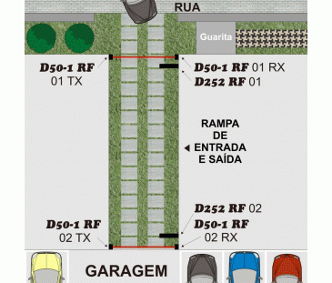 D252 RF - Semáforo Automático Para Entrada e Saída de Veículos. (SEM FIO). Kit D252 RF - Semáforo Automático Para Entrada e Saída de Veículos. (SEM FIO). Kit